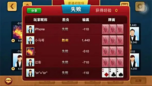 开元棋牌注册链接资讯配图